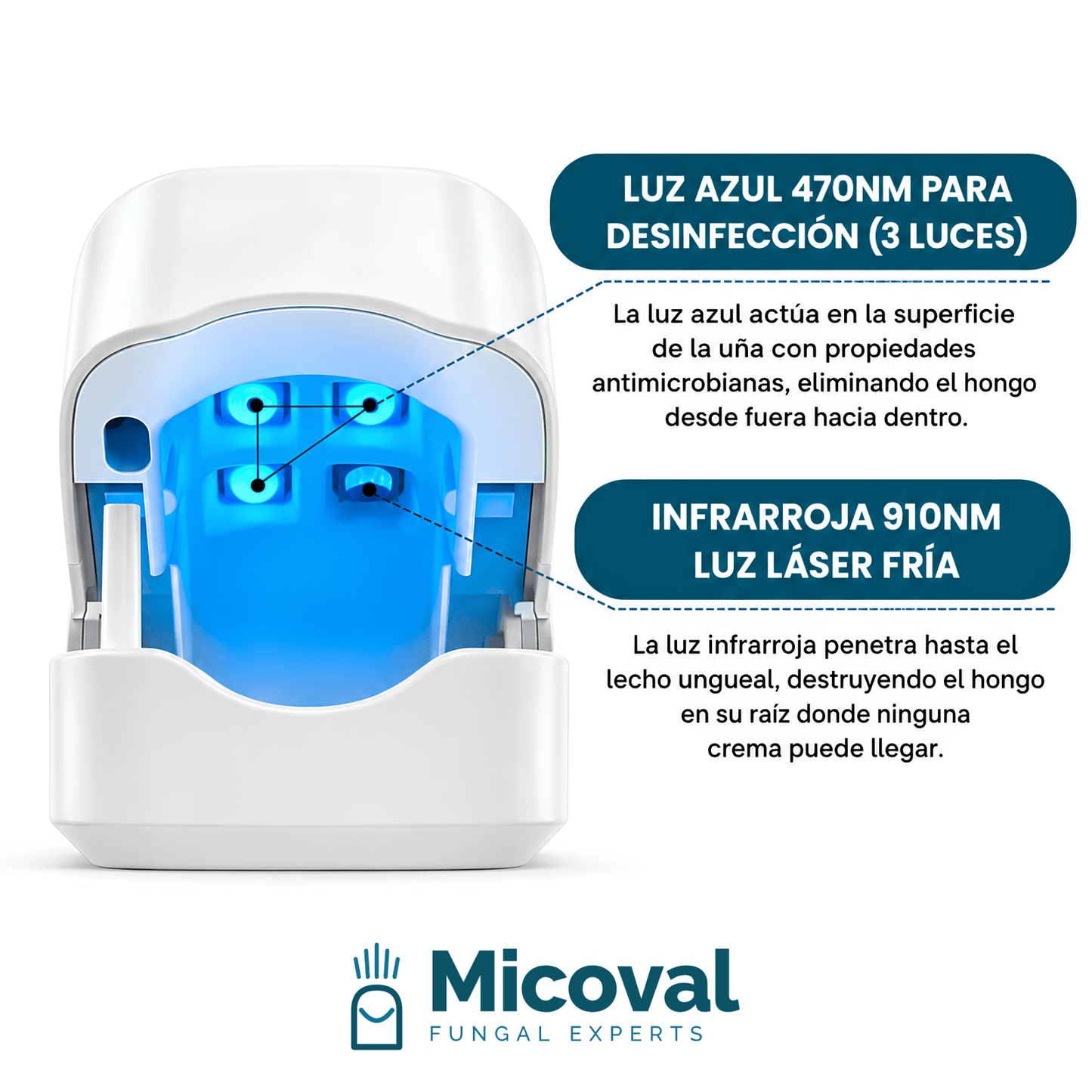 Dispositivo Láser Micoval